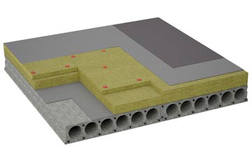considerations of Fleets flat roofing insulation